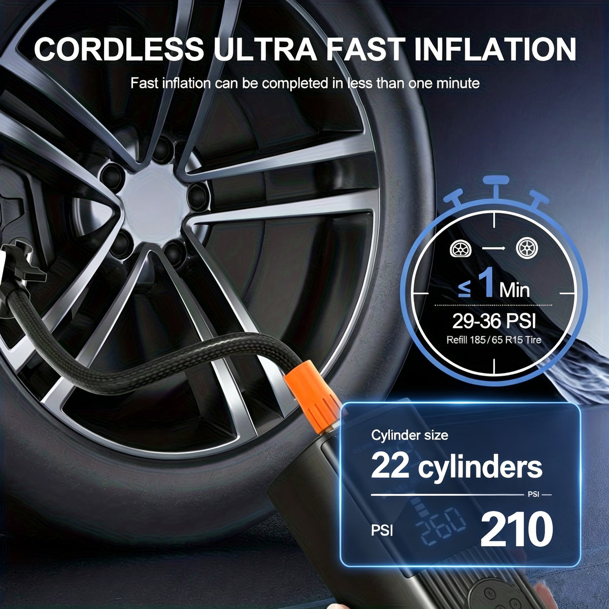 Portable Tire Inflator 210 PSI – Cordless Digital Air Pump with LED Light, 22 Cylinders, Rechargeable Battery for Car, Motorcycle, Bicycle & Ball