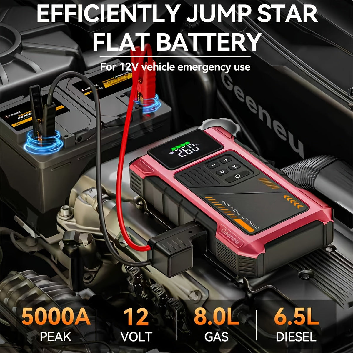 Car Jump Starter with Air Compressor 5000A Peak – 150 PSI Tire Inflator, 12V Battery Booster Pack, 5-in-1 Portable Jump Starter for Gas 8.0L / Diesel 6.5L, Smart Clamp Cables