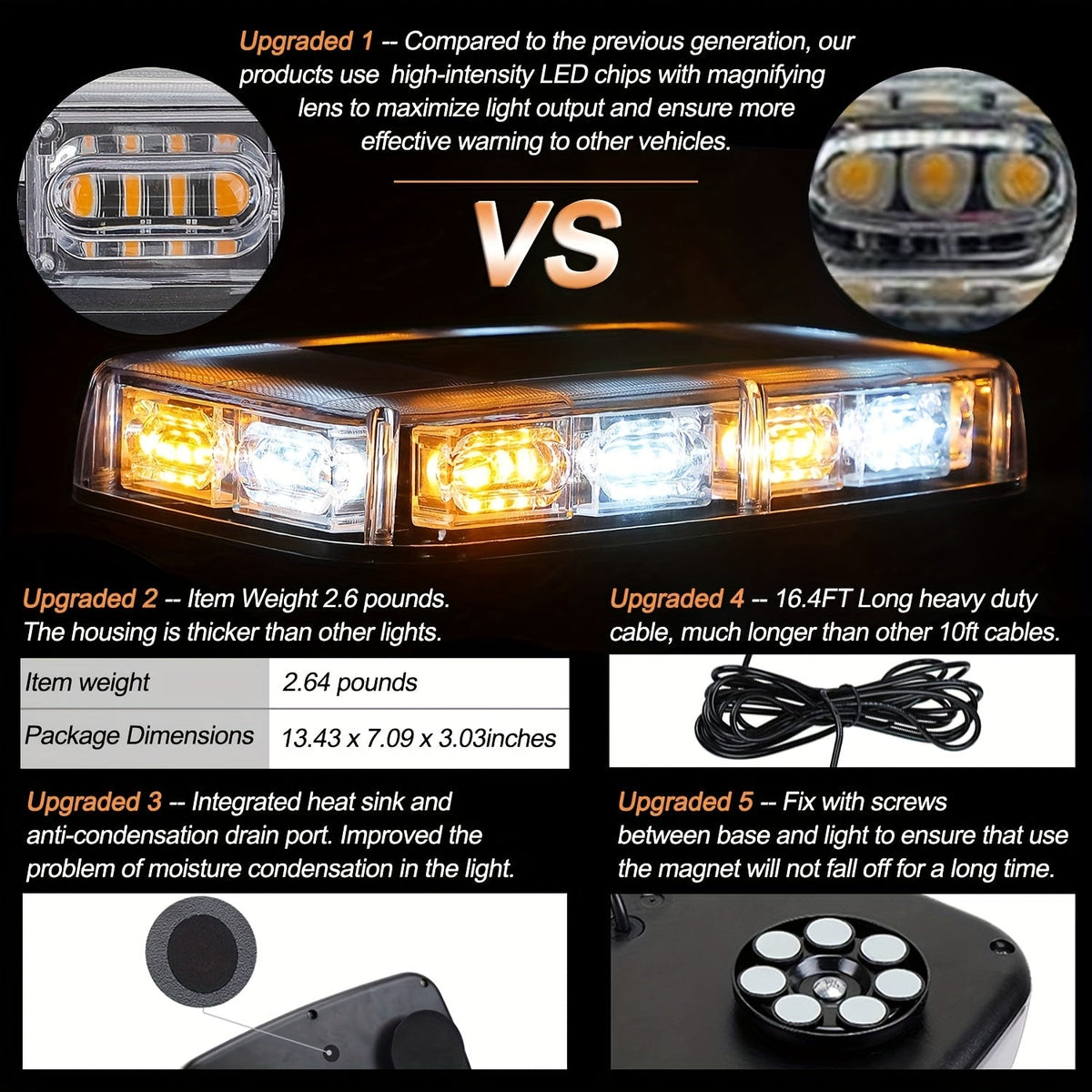 48 LED Roof Strobe Light Bar Emergency Warning Light IP67 Waterproof Magnetic Mount 12V 24V for Plow Truck Construction Vehicle Car Amber Green Red White
