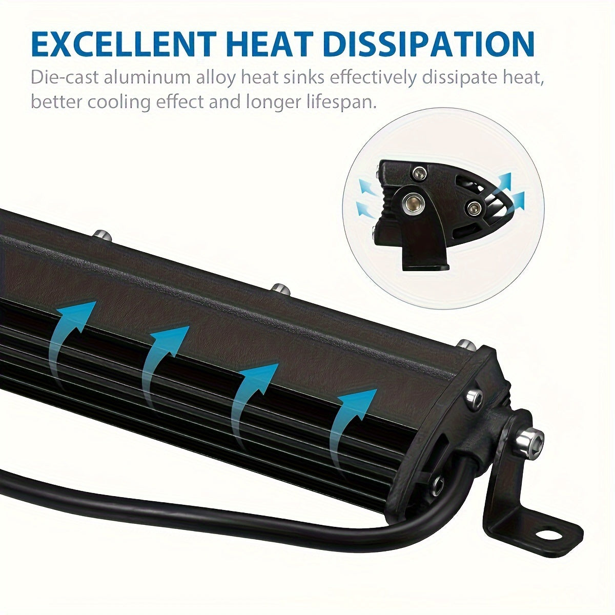 LED Light Bar & Work Light Combo Kit – 2x 10-Inch Bars + 4x 4-Inch Pods, 1200-2000 Lumens, 9-36V, Universal Fit for Trucks, SUVs, ATVs & Off-Road 4x4 Vehicles