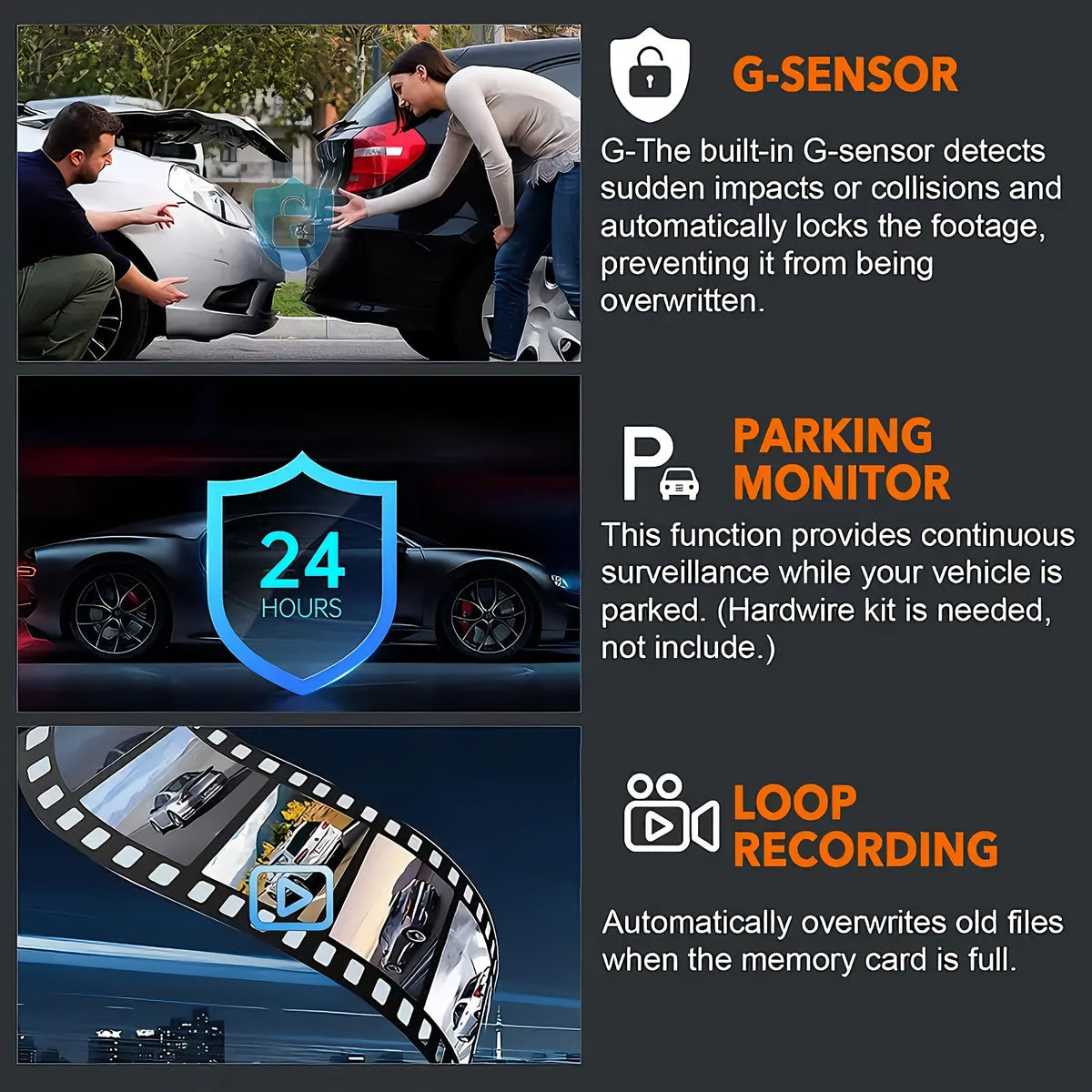 4-Lens 360° Dash Cam 1080P – Front Rear Left Right Coverage, 2.4" Quad-Split Screen, Super Night Vision WDR, G-Sensor Loop Recording, Optional 64GB Card