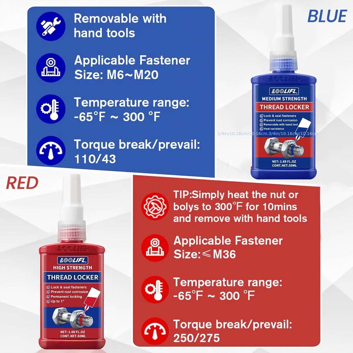 Threadlocker Adhesive 2/4pcs – Anaerobic Screw Locking Agent, Anti-Vibration Anti-Rust, Oil & Heat Resistant | Blue & Red for Metal Plastic Stainless Steel