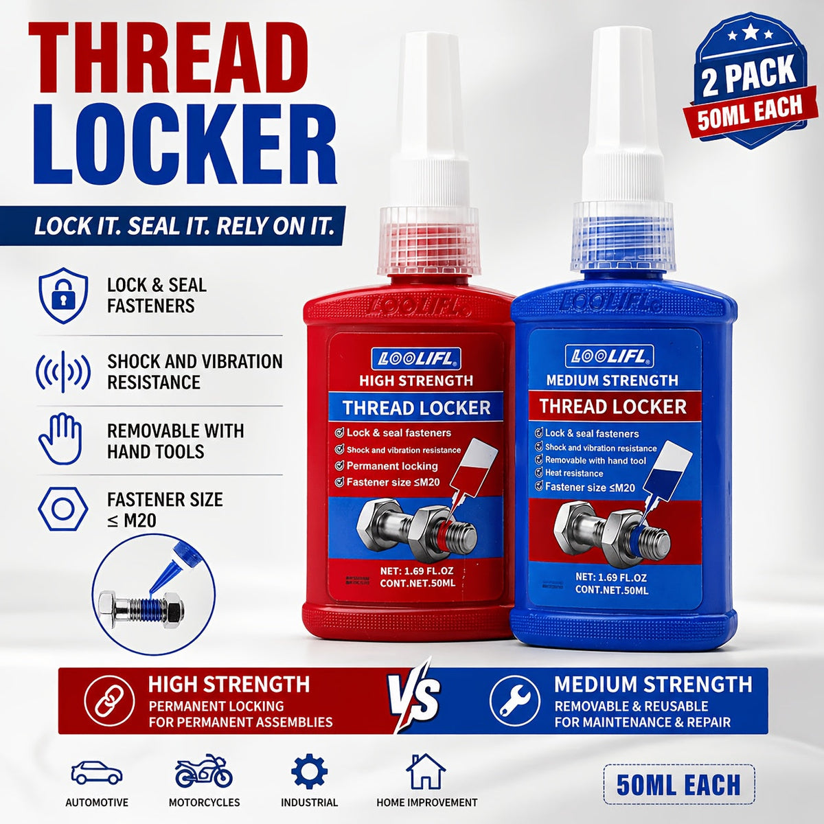 Threadlocker Adhesive 2/4pcs – Anaerobic Screw Locking Agent, Anti-Vibration Anti-Rust, Oil & Heat Resistant | Blue & Red for Metal Plastic Stainless Steel