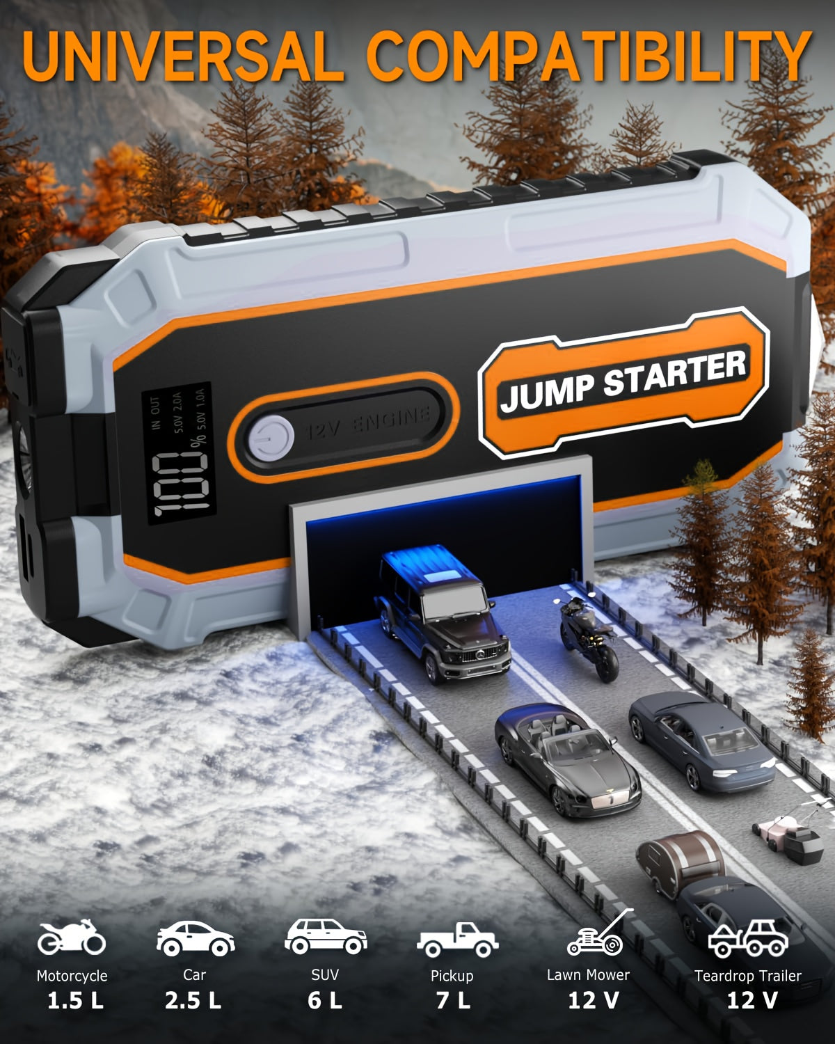 Jump Starter 6000A Peak All-in-One Portable Car Battery Booster Pack with USB Ports LED Flashlight Safety Hammer for 12V Cars SUVs Trucks