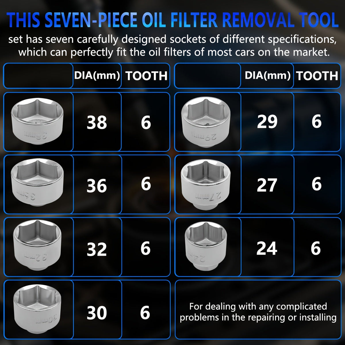 Oil Filter Socket Wrench Set 7-Piece – 24mm to 38mm CR-V Steel, 3/8" Drive Hex Cap Wrench Kit for Oil Changes, Universal Fit