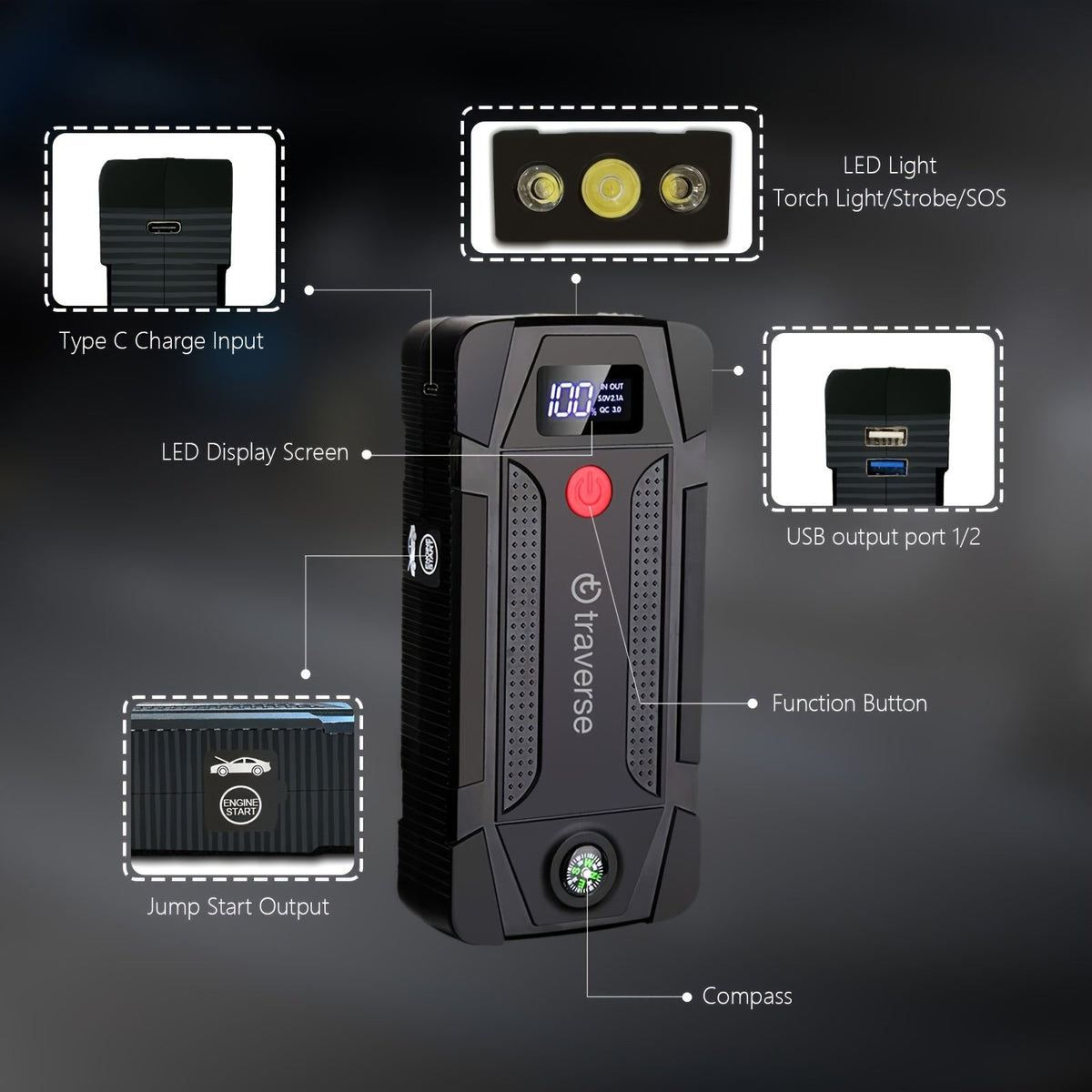 Car Jump Starter 1000A Peak – 6400mAh Portable Battery Booster for Gas & Diesel Cars, USB Charging Ports, LED Flashlight, 12V Jump Box