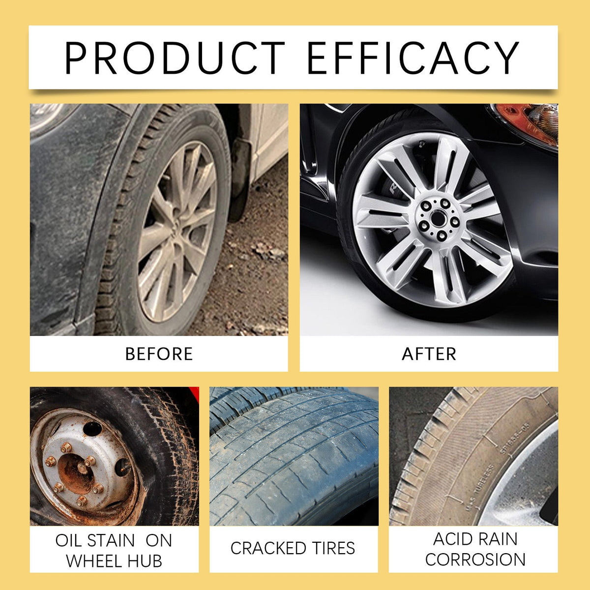 Tire Polishing & Retreading Paste 2-Pack 50g – Beeswax Formula for Lasting Shine, Rust Removal & Black Trim Restoration with Sponge