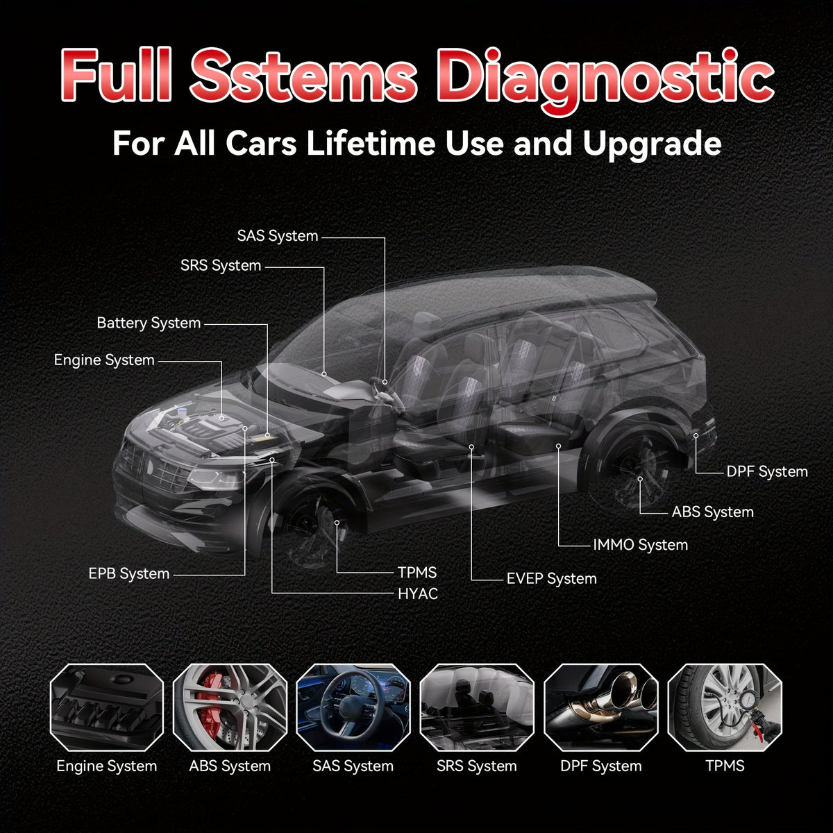 MAXOBD Bluetooth 5.2 OBD2 Scanner Full System Diagnostic Tool, 41+ Data Streams Live Data Read/Clear Codes, for iOS & Android, 1996+ Vehicles
