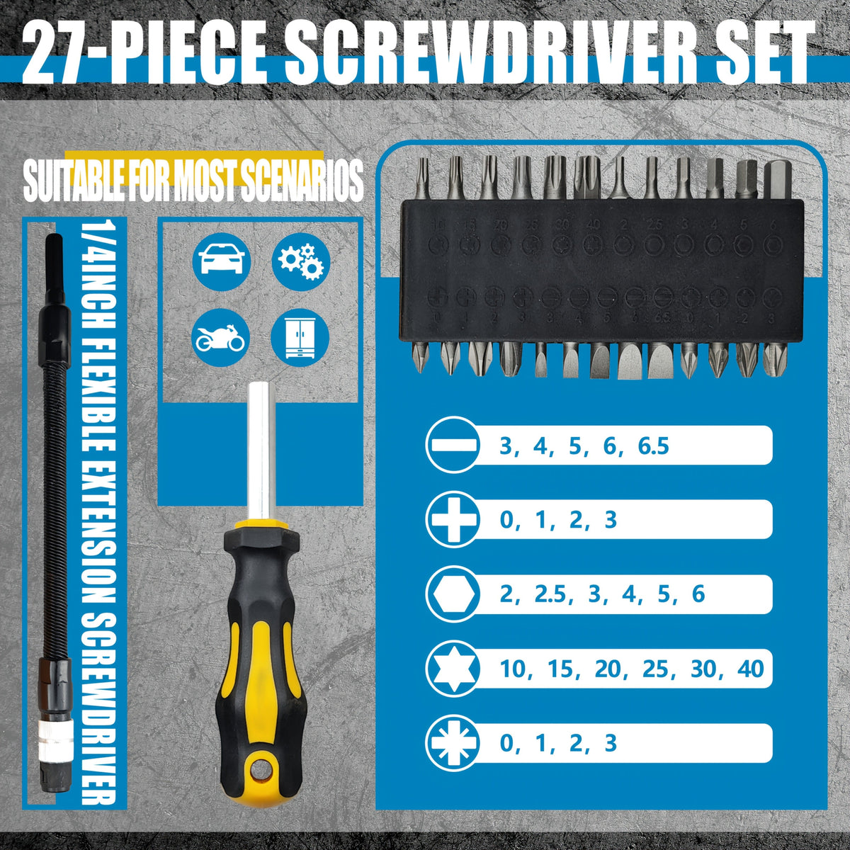 Precision Screwdriver Set 43/83/88Pcs, Chrome Vanadium Steel Magnetic Bits, Slotted Phillips Hex Torx, Professional Repair Kit with Storage Case for Electronics Watch Phone