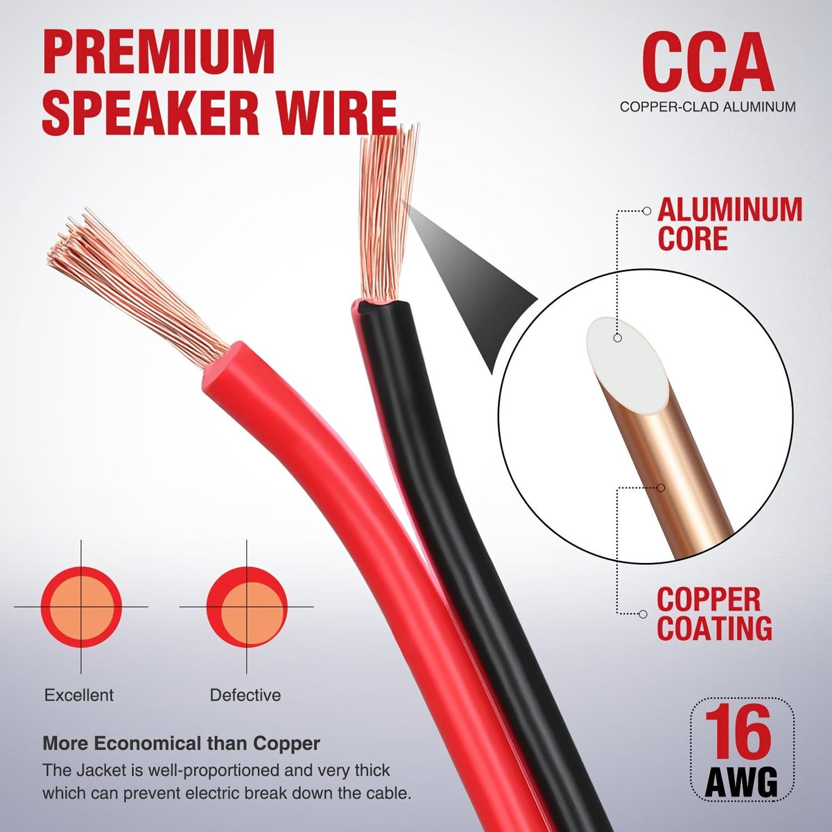 CCA Speaker Wire Red Black 2-Conductor Parallel DC Flexible Cable for Car Audio Amplifier Radio Speaker LED Strip 12V 24V 36V Copper Clad Aluminum