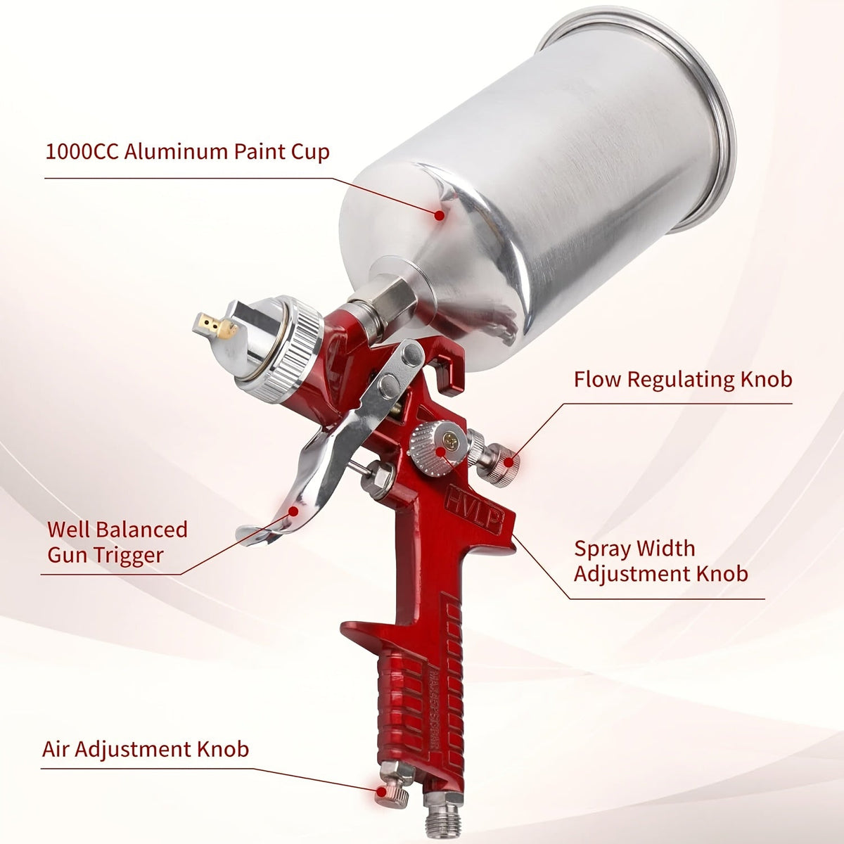HVLP Gravity Feed Spray Gun Set – 1.4/1.7/2.0mm Nozzles, 1000cc Aluminum Cup for Automotive Painting, Base Coat, Clear Coat & Touch-Up