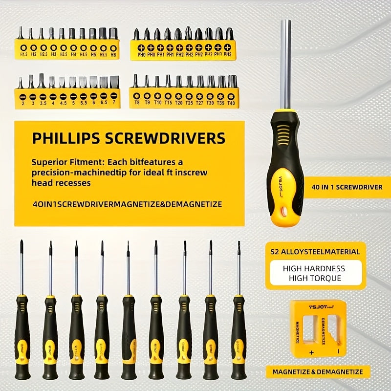 Precision Screwdriver Set 43/83/88Pcs, Chrome Vanadium Steel Magnetic Bits, Slotted Phillips Hex Torx, Professional Repair Kit with Storage Case for Electronics Watch Phone