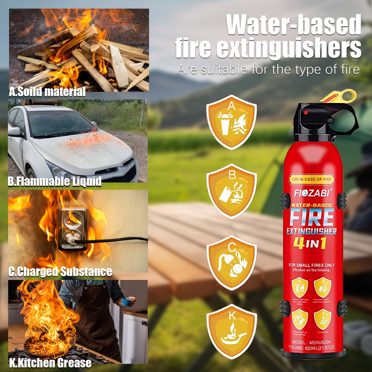 Fire Extinguisher Spray 4-in-1 | Car, Home, Kitchen & Garage | Electric & Textile Fires | Non-Toxic Formula, Easy Clean, Wall Mount Included