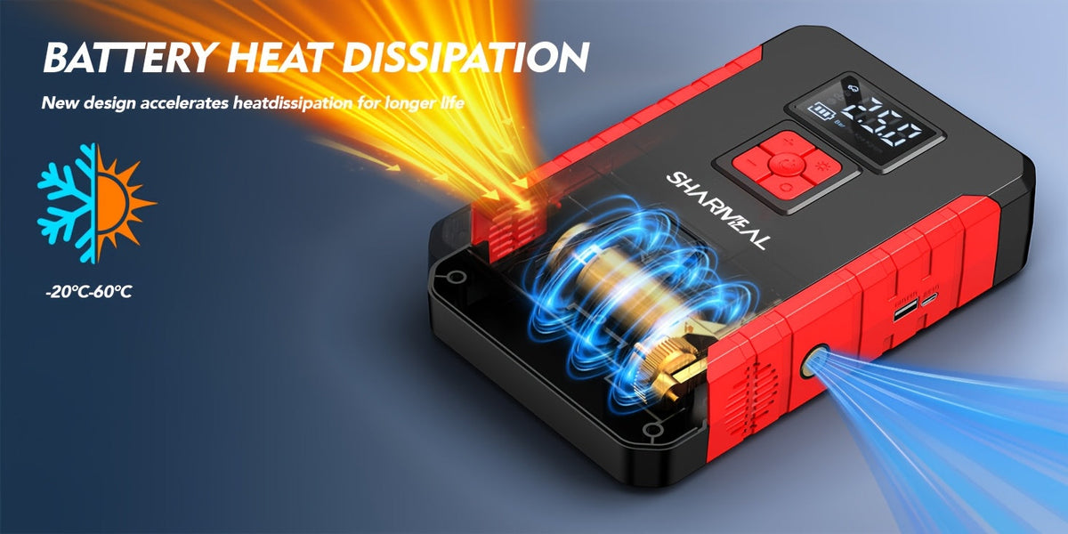 Portable Jump Starter with Air Compressor, 15000A-21000A Peak 350PSI 12V 17-in-1, Car Battery Charger with LED Light, for Cars Trucks SUVs