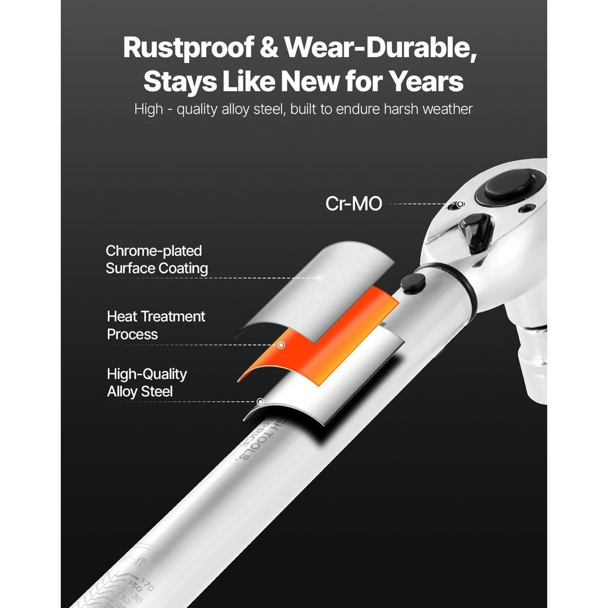 Click Torque Wrench Set 3-Piece – 1/4", 3/8" & 1/2" Drive, 72-Tooth Dual-Direction Ratchet, ±3% Accuracy, Alloy Steel with Calibration Certificate & Hard Case