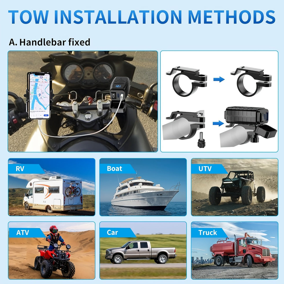 Motorcycle USB Charger Dual USB Type-C PD & Quick Charge 3.0 with Voltmeter & ON/OFF Switch – Fast Charging for Phone Tablet