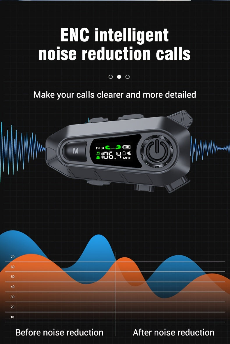 Motorcycle Helmet Bluetooth Intercom Headset – 500M Range, Group Chat, Music Sharing, FM Radio & Voice Control