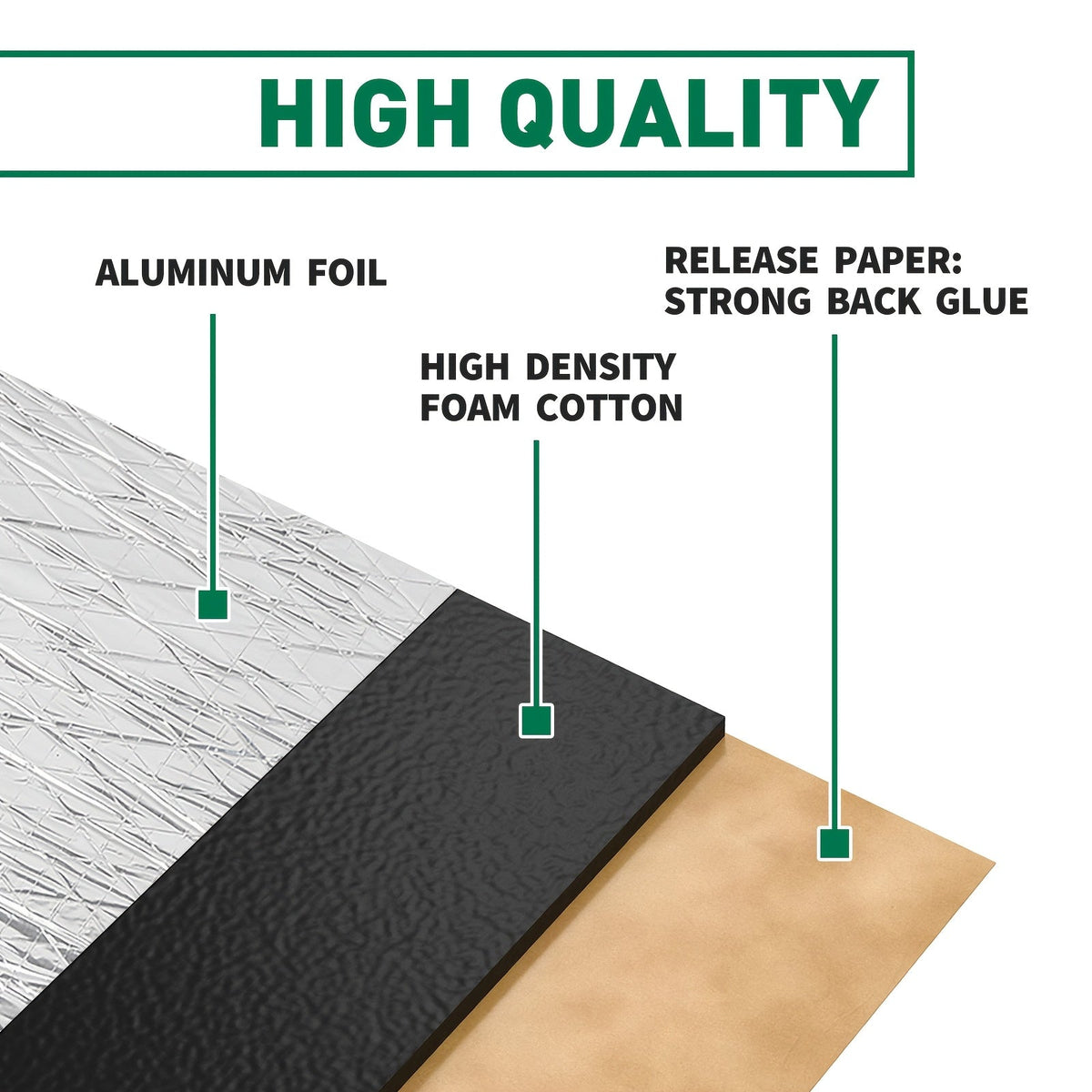 Sound Deadener Car Heat Shield Mat – Self-Adhesive Reflective Aluminum Foil Insulation, Noise & Vibration Reduction for Floor, Cab & Trunk (22 or 26 Sq Ft)