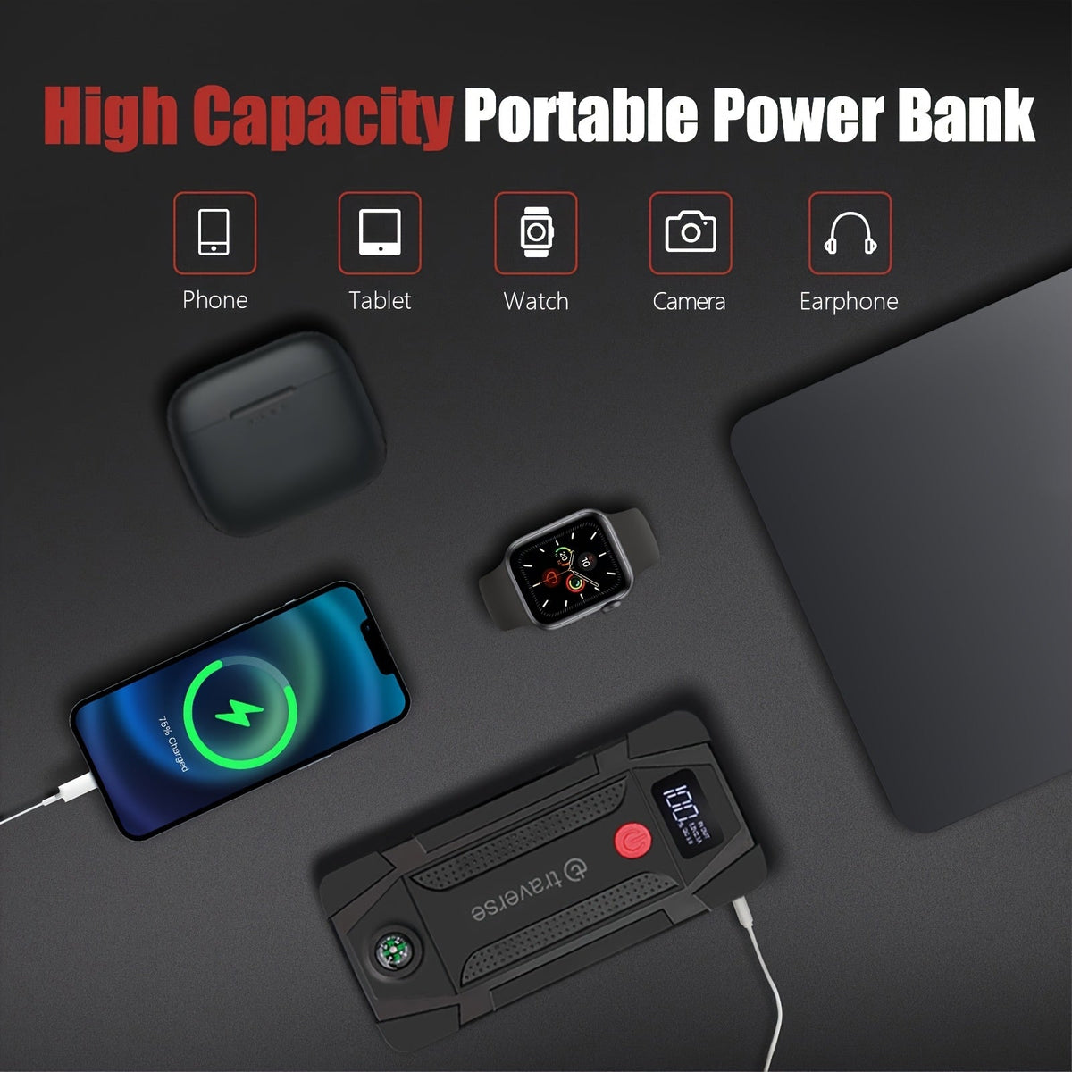 Car Jump Starter 1000A Peak – 6400mAh Portable Battery Booster for Gas & Diesel Cars, USB Charging Ports, LED Flashlight, 12V Jump Box