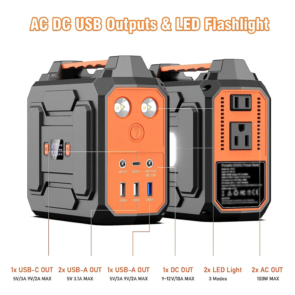 Portable Power Station 146Wh / 300W Solar Generator | AC Outlet, DC, USB & QC 3.0 Ports, LED Light, LiFePO4 Battery for Camping, CPAP, Emergency & Off-Grid – Solar Panel Optional