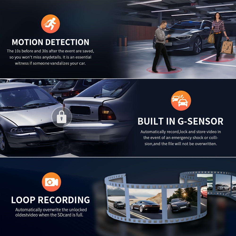 Dash Cam 1080P WiFi Dual Channel – 170° Wide Angle, Super Night Vision, Loop Recording, G-Sensor & Smartphone Remote Access