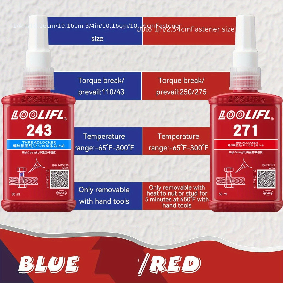 Threadlocker Adhesive 243 & 271 – Anaerobic Screw Locking Glue, Medium & High Strength, Heat-Resistant Anti-Loosening Sealant for Metal Bolts & Fasteners