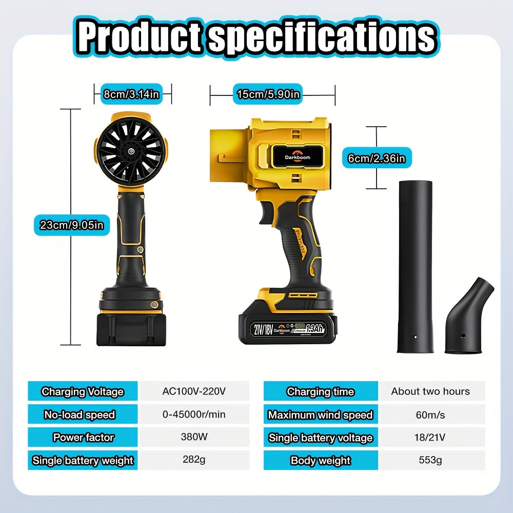 Cordless Handheld Leaf Blower 45000RPM Turbo – 2 Batteries & Charger Included, Air Duster & Car Dryer Blower for Small Spaces, Dual Air Duct Attachments