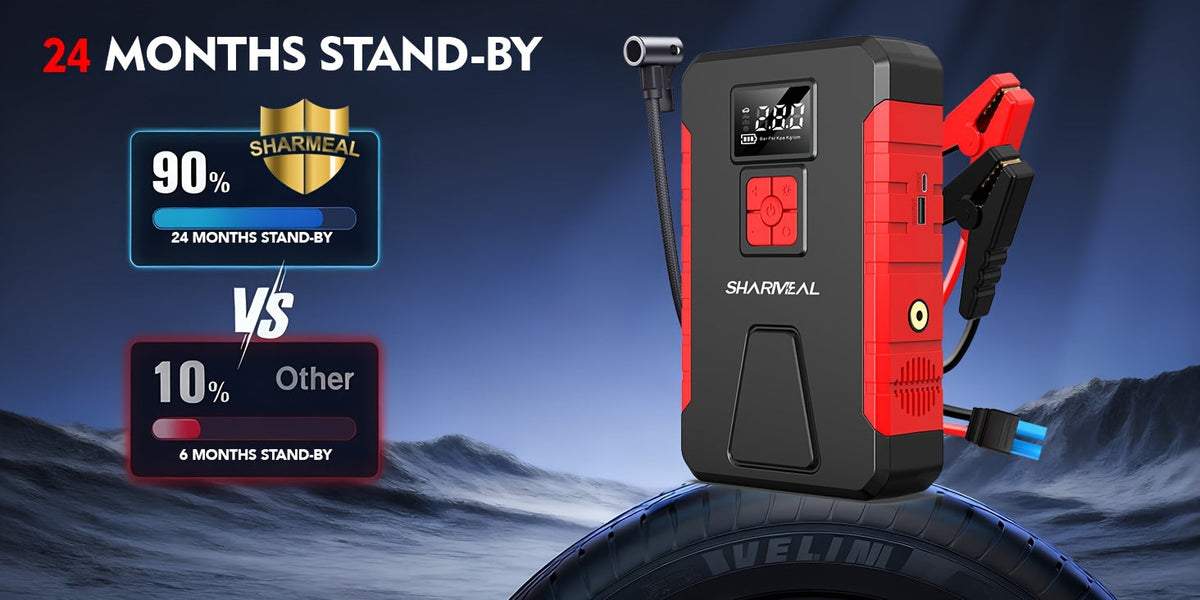 Portable Jump Starter with Air Compressor, 15000A-21000A Peak 350PSI 12V 17-in-1, Car Battery Charger with LED Light, for Cars Trucks SUVs