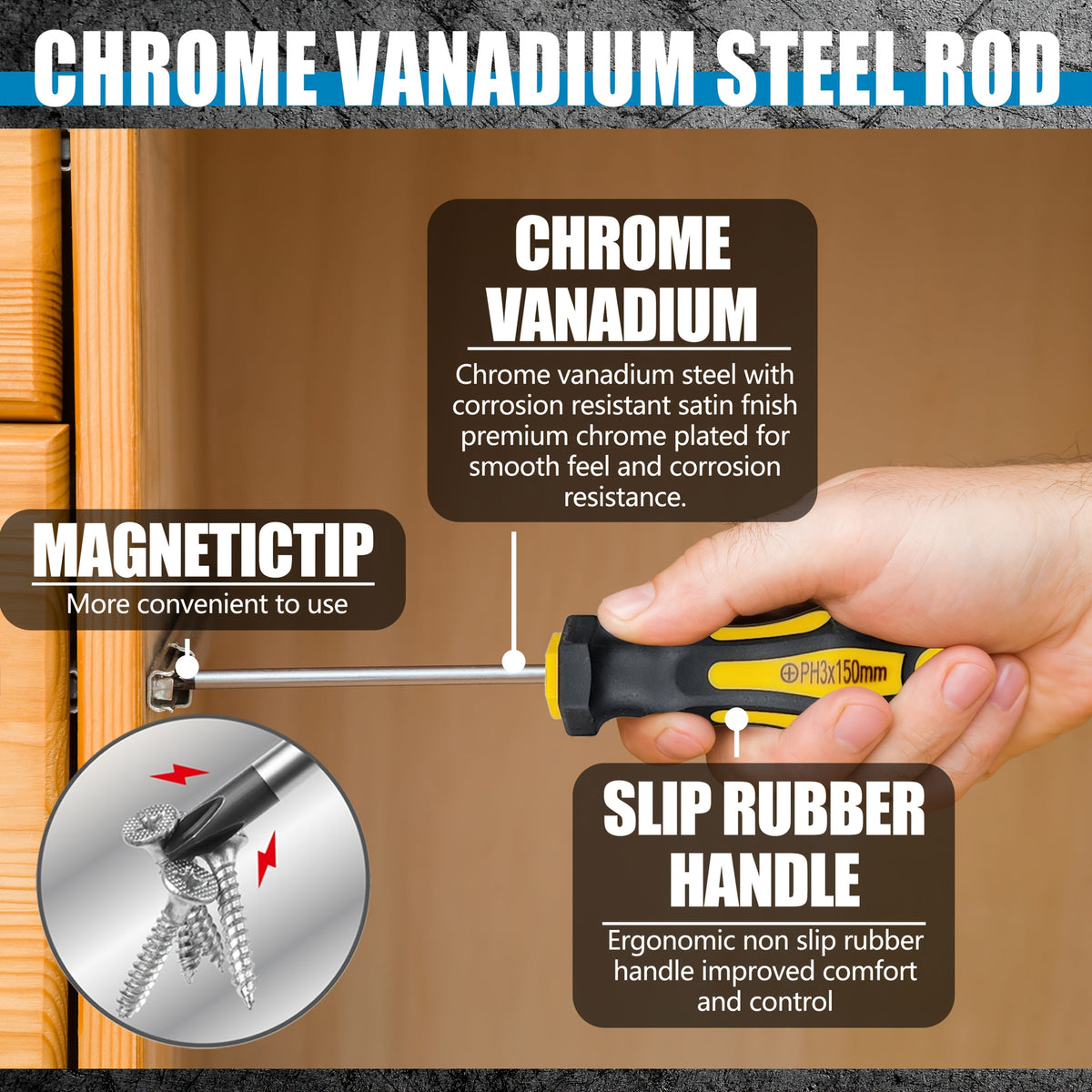 Precision Screwdriver Set 43/83/88Pcs, Chrome Vanadium Steel Magnetic Bits, Slotted Phillips Hex Torx, Professional Repair Kit with Storage Case for Electronics Watch Phone