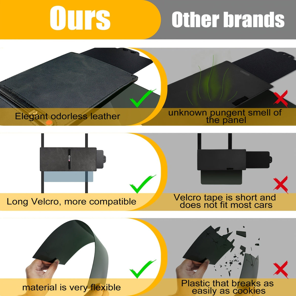 Sun Visor Extender Polarized PC Material Clip-On – UV & Glare Blocking | Driver & Passenger Side Adjustable Universal Fit Car SUV Truck