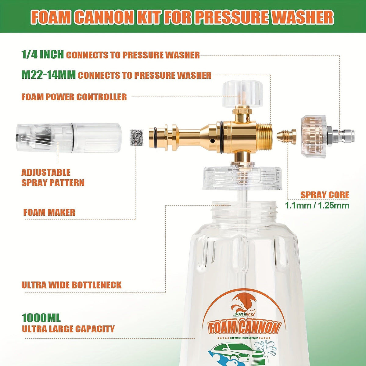 Pressure Washer Foam Cannon Kit 9-Piece – 5000 PSI Dual Connector | 5 Nozzle Tips & 1/4" Quick Connect | Car Wash Soap Sprayer
