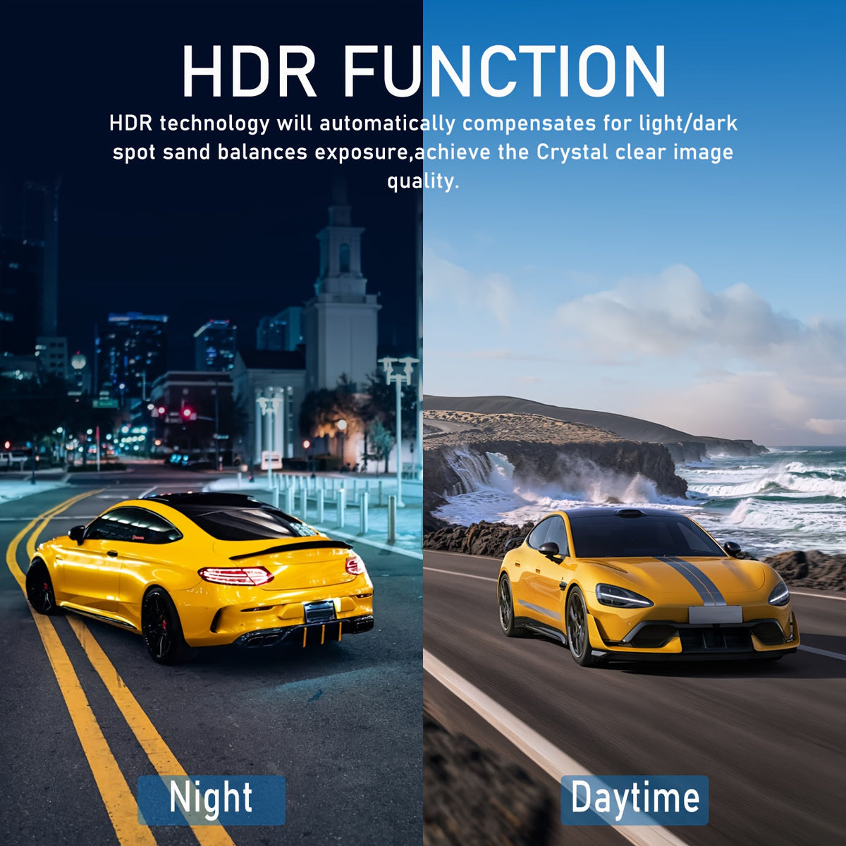 4-Lens 360° Dash Cam 1080P – Front Rear Left Right Coverage, 2.4" Quad-Split Screen, Super Night Vision WDR, G-Sensor Loop Recording, Optional 64GB Card