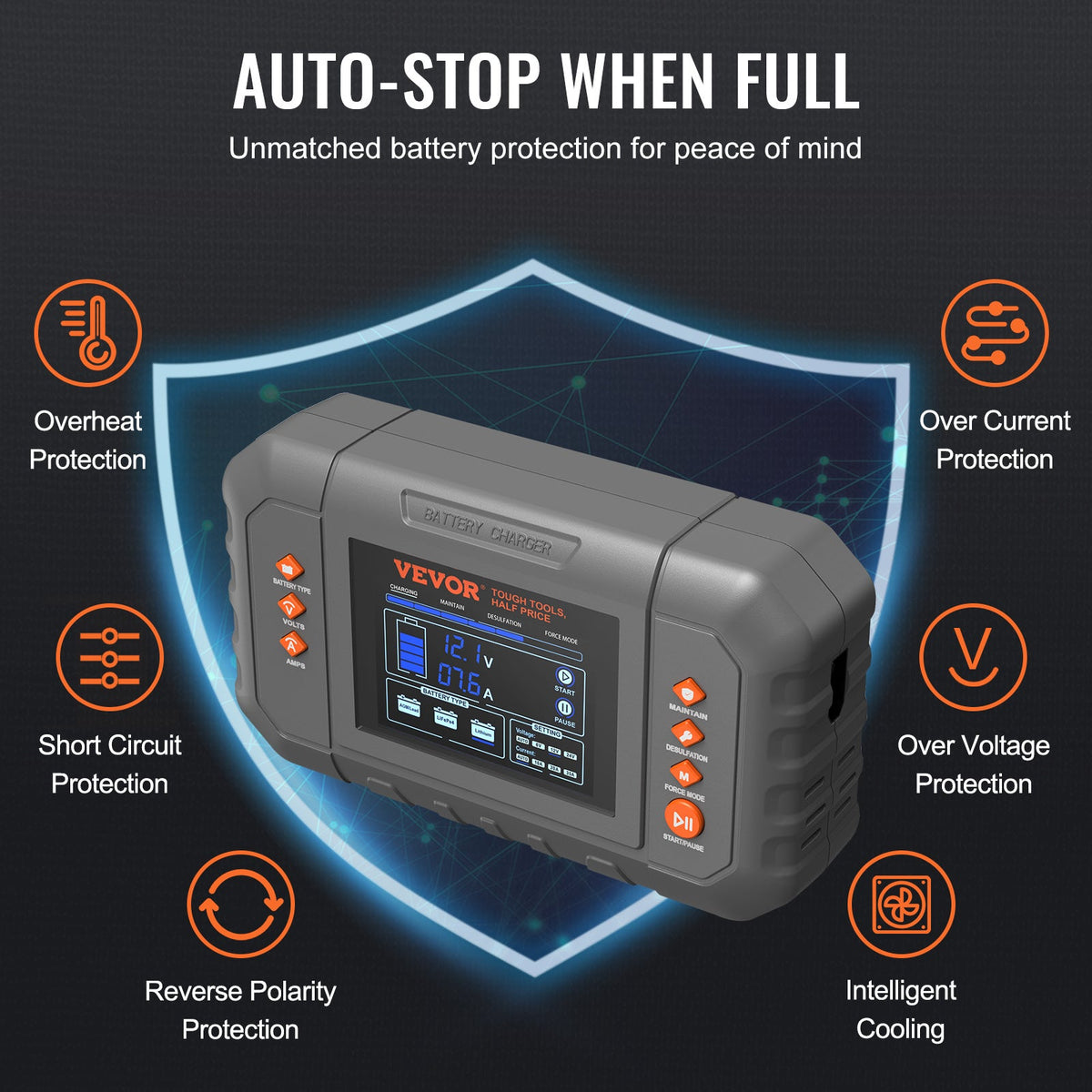 Smart Battery Charger 35 Amp Lithium LiFePO4 Lead-Acid AGM GEL SLA – 6/12/24V LCD Display Trickle Maintainer Desulfator | Car Truck Boat Motorcycle