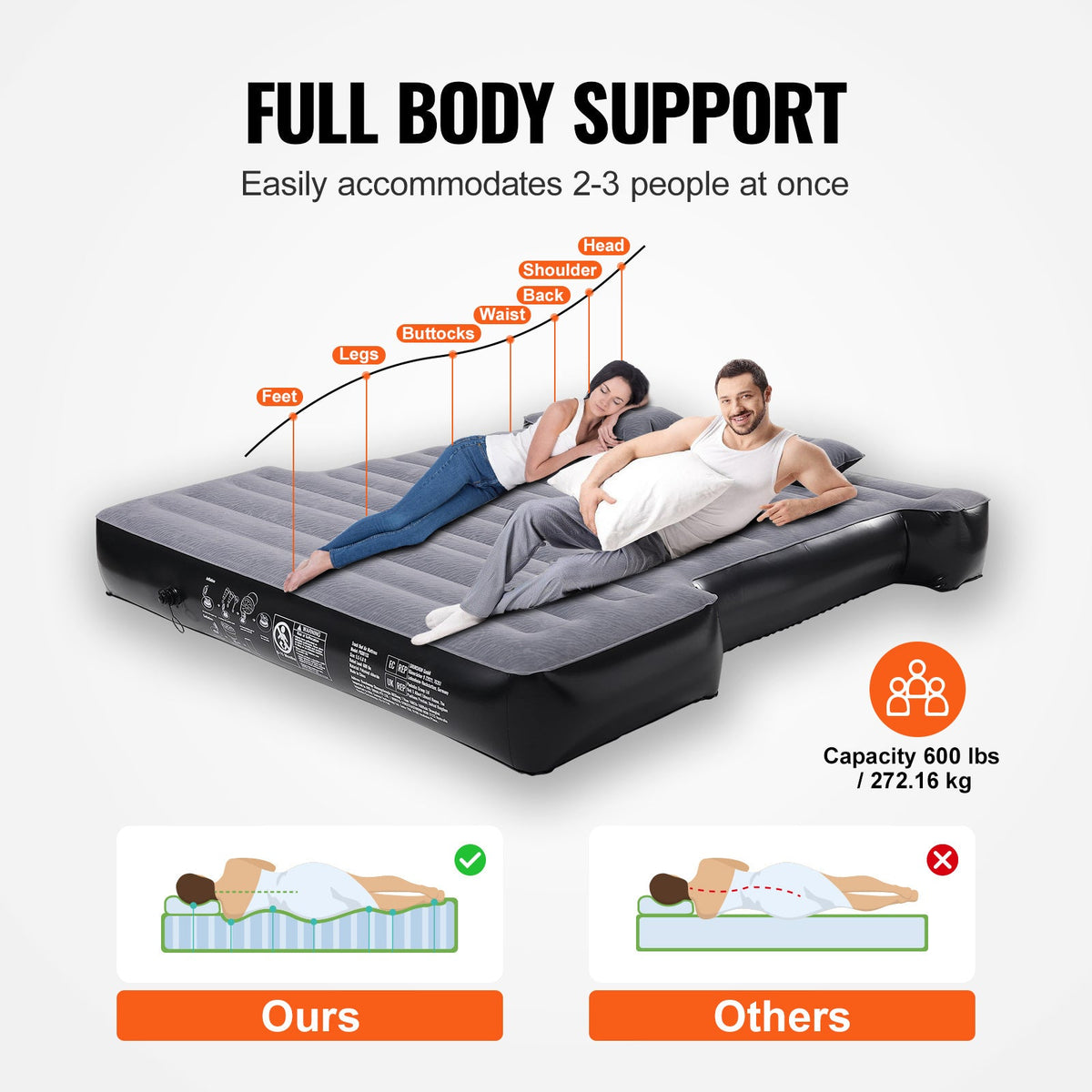 Truck Bed Air Mattress for 6–6.5 ft Trucks – Inflatable Camping Mattress 600LBS Capacity, Fits Silverado, RAM, F-Series, Sierra, Titan & Tundra, with Pump