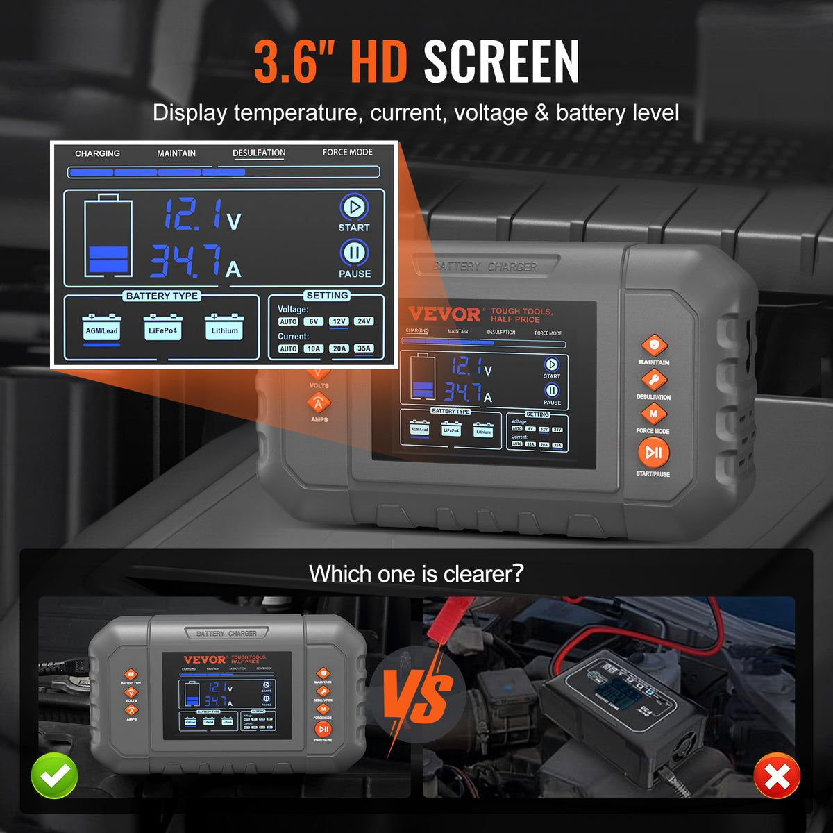 Smart Battery Charger 35 Amp Lithium LiFePO4 Lead-Acid AGM GEL SLA – 6/12/24V LCD Display Trickle Maintainer Desulfator | Car Truck Boat Motorcycle