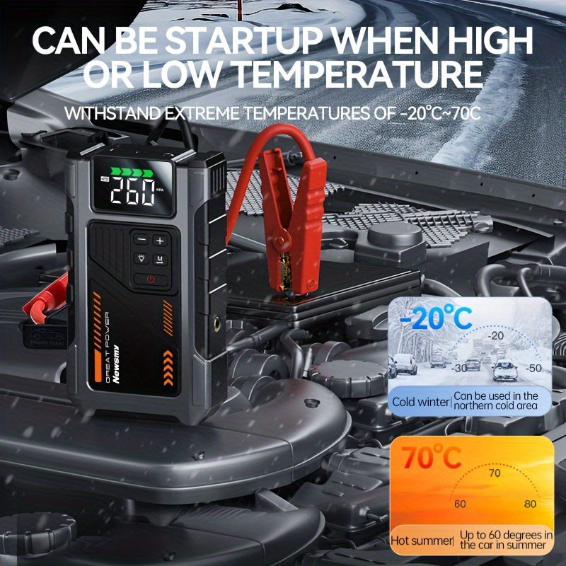Car Jump Starter with Air Compressor 5000A Peak – 150 PSI Tire Inflator, 12V Battery Booster Pack, 5-in-1 Portable Jump Starter for Gas 8.0L / Diesel 6.5L, Smart Clamp Cables