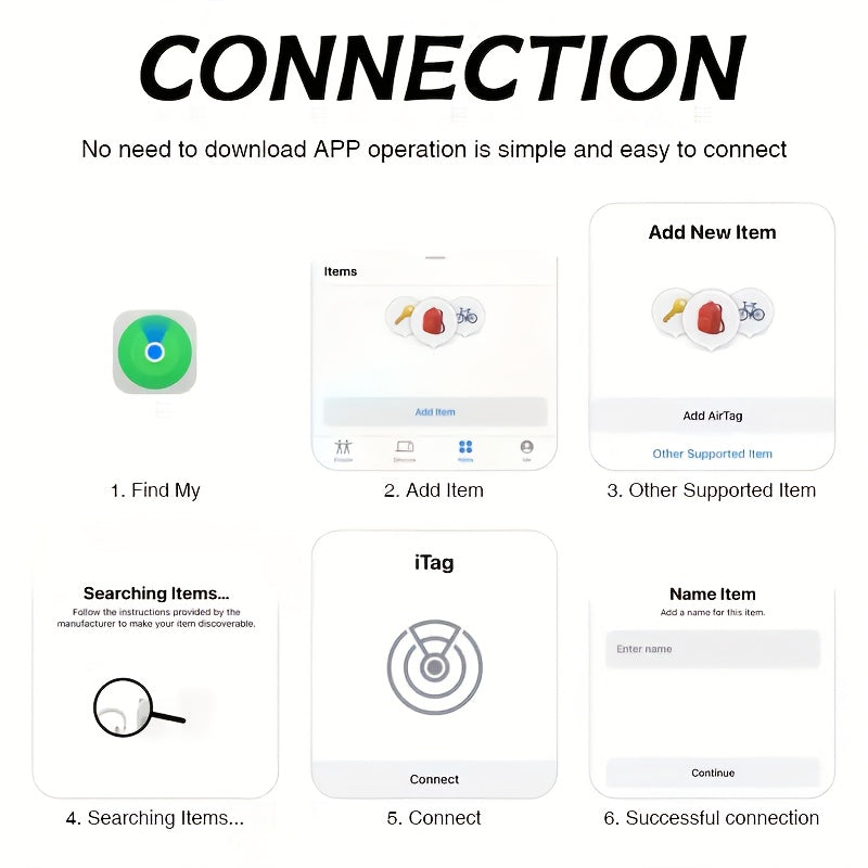 GPS Smart Item Tracker - Anti-Lost Locator Compatible with Apple Find My, CR2032 Battery, 10-Month Standby, for Car Keys Bag Luggage Pet, 1pc or 4pcs