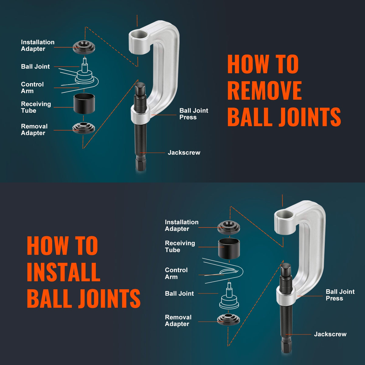 Ball Joint Press Kit 10/21/23 Pcs – Heat-Treated C-Clamp & Screw, Carbon Steel, Fits Ford, GM, Dodge, Jeep 2WD/4WD with Dana 28-60 Axles