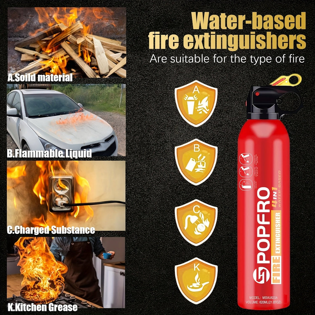 Portable Fire Extinguisher 4-in-1 for Home Garage Kitchen Car, Non-Toxic Easy-Clean Formula, Wall-Mounted, for Electrical & Textile Fires, 1 or 8 Bottles