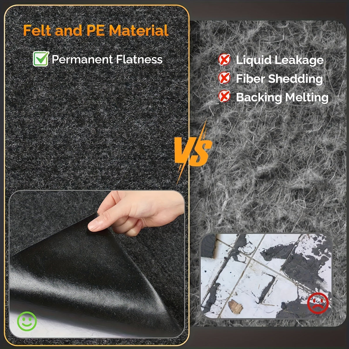 Oil-Absorbing Garage Floor Mat Heavy Duty, Non-Slip Waterproof Washable, 39"x47" or 39"x71", Felt + Rubber Backing for Workshop Parking Driveway — Cars Trucks SUVs Motorcycles