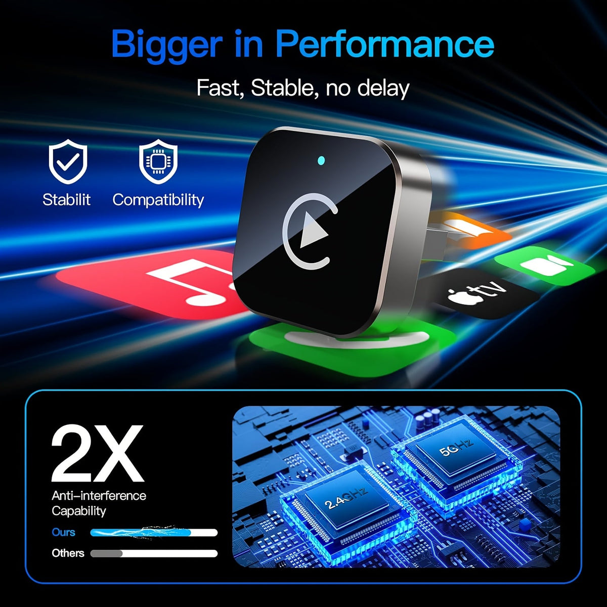 Wireless CarPlay Adapter 2-in-1 – Wired to Wireless CarPlay & Android Auto, Mini USB + Type-C, Fast Stable Connection | iOS 10+ & Android 11+