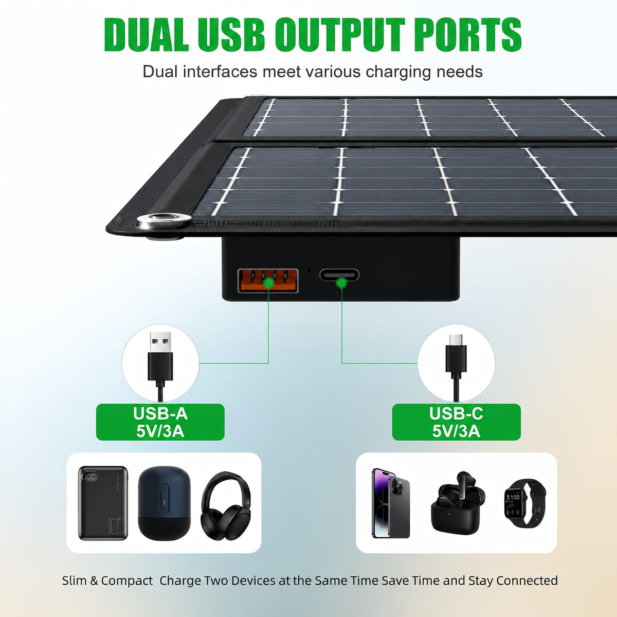 30W Portable Foldable Solar Panel Charger with USB Port | High-Efficiency Plug-and-Play Solar Charger for Phones, Tablets & Cameras – Camping, RV, Boat & Emergency