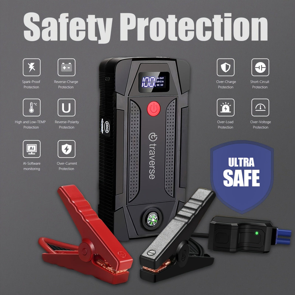 Car Jump Starter 1000A Peak – 6400mAh Portable Battery Booster for Gas & Diesel Cars, USB Charging Ports, LED Flashlight, 12V Jump Box