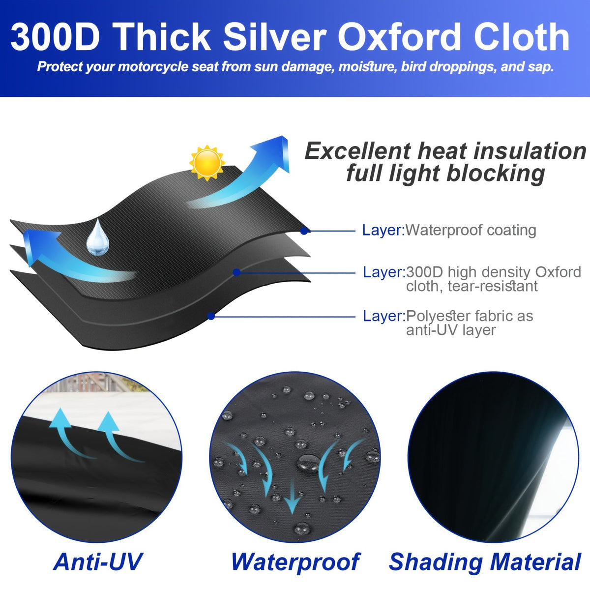 Motorcycle Seat Cover Waterproof 300D Oxford Cloth Half Cover – Rain Snow UV Protection for Touring Cruiser Bikes M 43in L 51in with Storage Bag