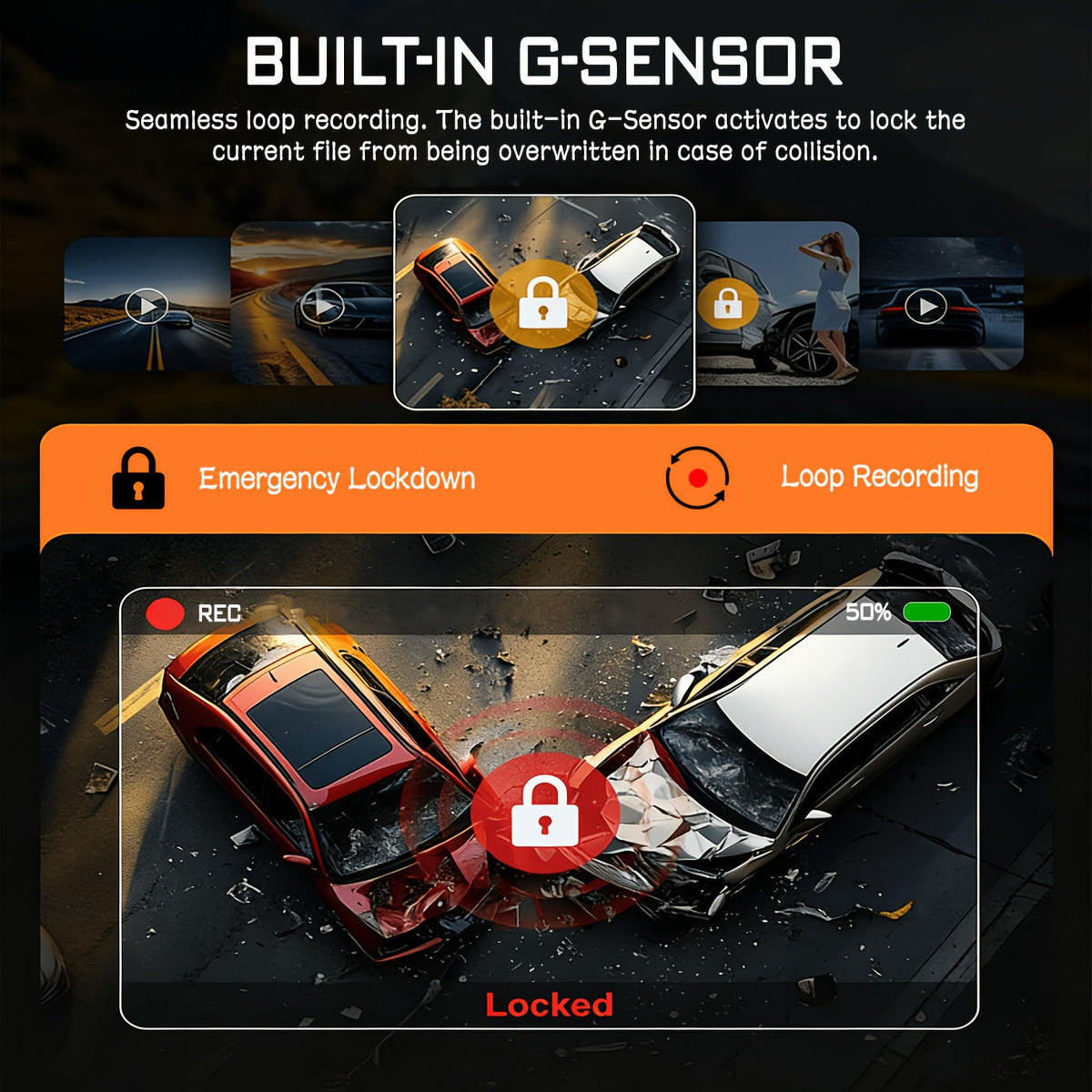 4-Lens 360° Dash Cam 1080P – Front Rear Left Right Coverage, 2.4" Quad-Split Screen, Super Night Vision WDR, G-Sensor Loop Recording, Optional 64GB Card