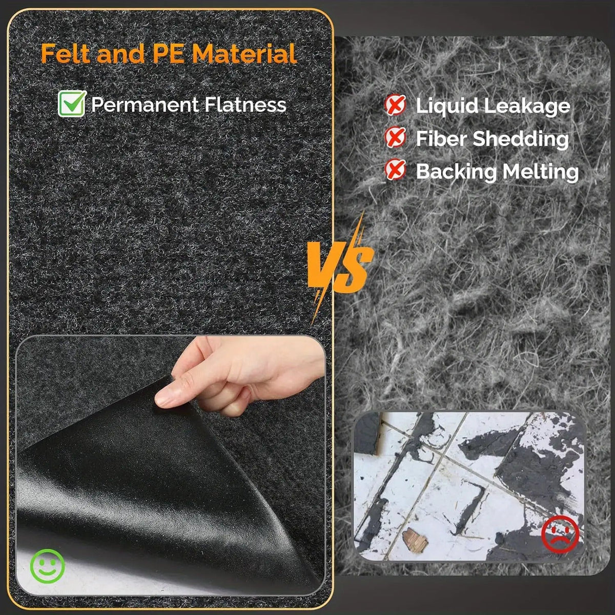Oil-Absorbing Garage Floor Mat Heavy Duty, Non-Slip Waterproof Washable, 39"x47" or 39"x71", Felt + Rubber Backing for Workshop Parking Driveway — Cars Trucks SUVs Motorcycles