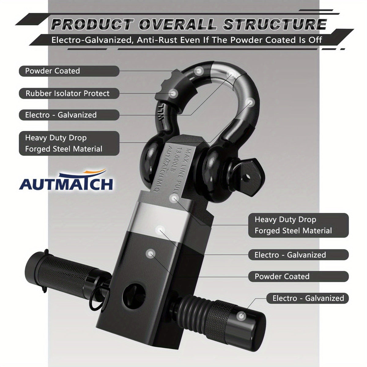 Shackle Hitch Receiver Kit 2 Inch Heavy Duty 45000LBS Break Strength Drop-Forged Steel with Lock Pin & D-Ring for Truck RV ATV Boat Recovery