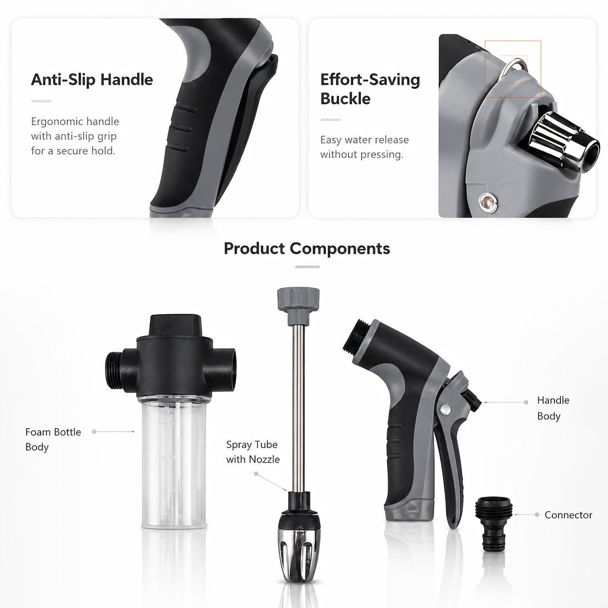 High Pressure Car Wash Gun with Adjustable Nozzle, Heavy-Duty Plastic Spray Gun for Car & Motorcycle Washing, Compatible with Standard Garden Hoses