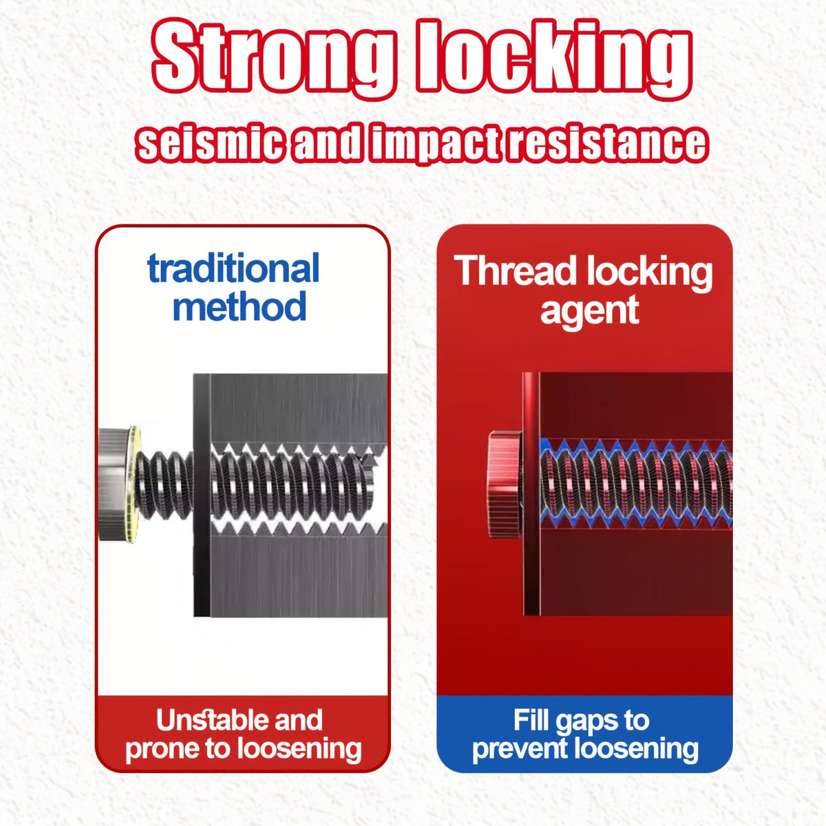LOOLIFL Thread Sealant Threadlocker – 271 & 243 Formula | Pneumatic & Hydraulic Thread Lock for Bolts, Screws & Fittings | 4-Pack or 6-Pack