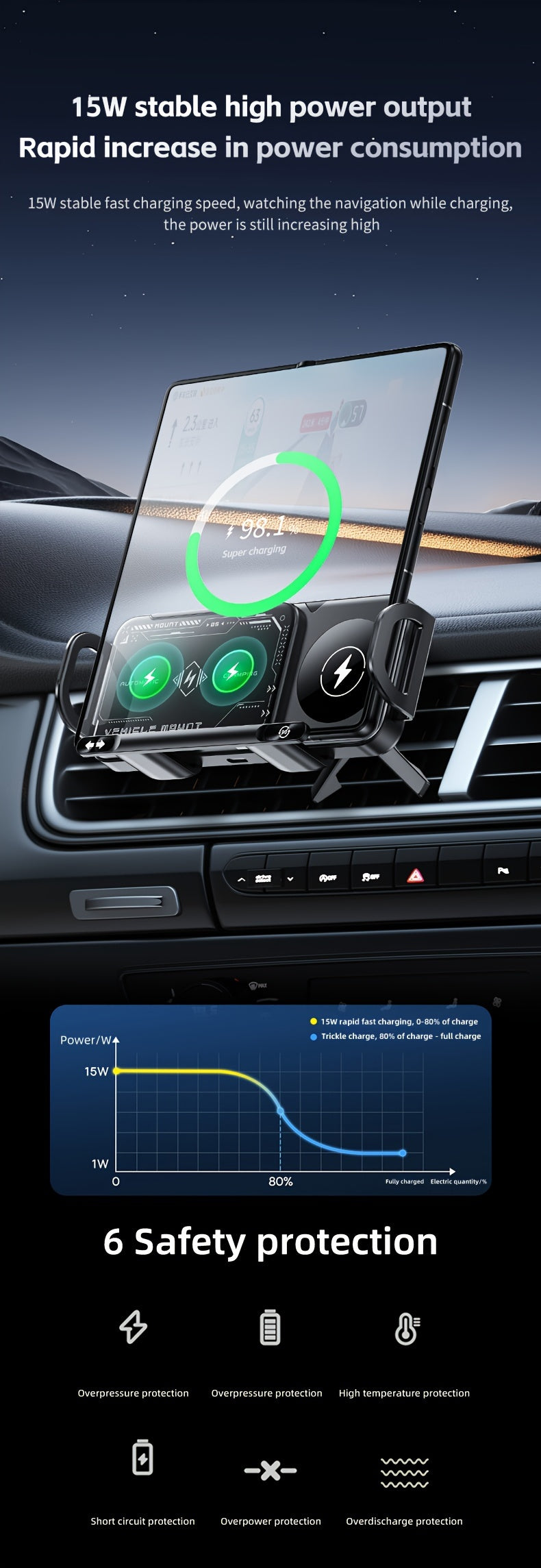 Wireless Charging Car Mount 15W – Air Vent Phone Holder | 90° Rotation, One-Button Release | Fits Folding Screen, iPhone, Samsung & All Smartphones